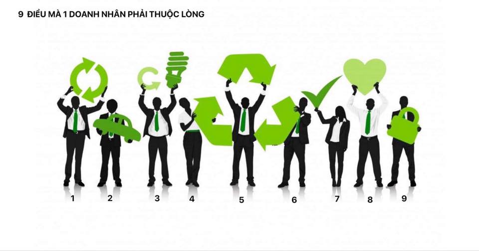 Trong tủ hồ sơ một doanh nhân trẻ có gì?

Nếu bạn chọn con đường khác thì thôi, …