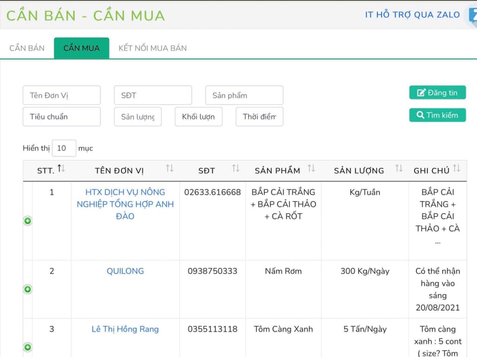 Làm ra nông sản, giao dịch ở đâu?

Nay giới thiệu trước cho các bạn 1 sàn giao d…