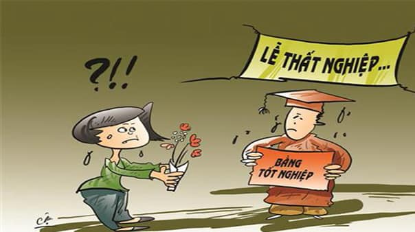 Chuyện bằng chuyện cấp, chuyện của riêng mình
Tốt nghiệp cấp 3 xong, mình đi th…
